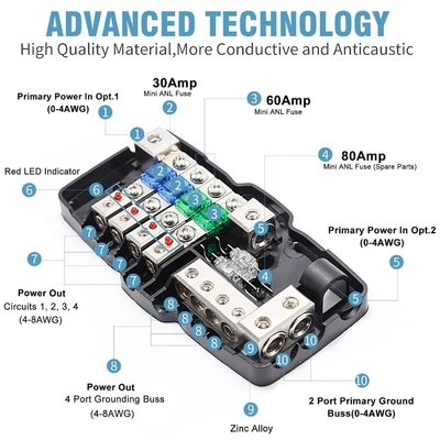 0 awg 12V Πολυλειτουργικό Μίνι ANL Πυροσβεστήρα Πλαίσιο Διανομής