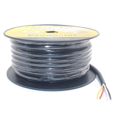 14ga True Gauge Copper OFC Speaker Wire Η απόλυτη αναβάθμιση για τους λάτρεις του αυτοκινήτου