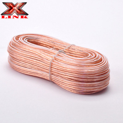 14ga True Gauge Copper OFC Speaker Wire Η απόλυτη αναβάθμιση για τους λάτρεις του αυτοκινήτου